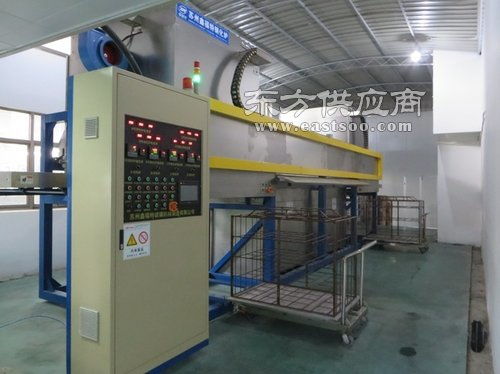 钢化玻璃好 杨浦钢化 苏州易昌光电科技 查看